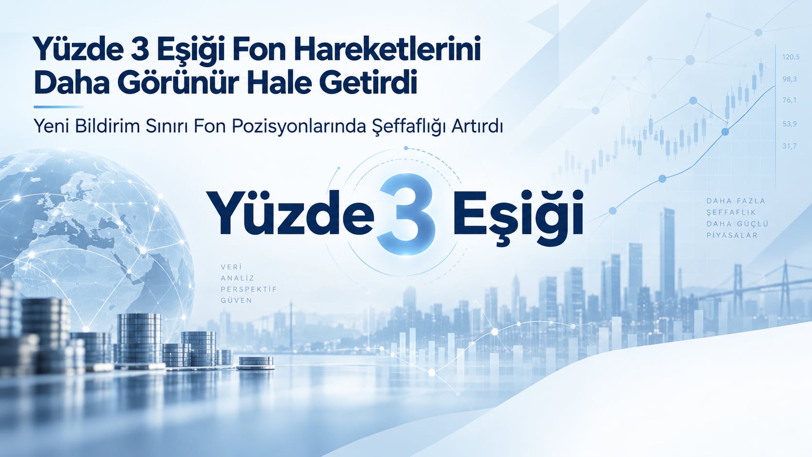 SPK’nın Yeni Eşiği Fon Hareketlerini Daha Şeffaf Hale Getirdi