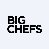 (BigChefs) Büyük Şefler Gıda Turizm Tekstil Danışmanlık Organizasyon Eğitim San. ve Tic. A.Ş.