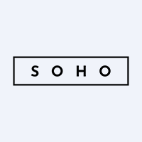 Soho Giyim ve Enerji A.Ş.