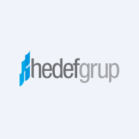 Hedef Grup Satış Dağıtım San. ve Tic. A.Ş. logosu